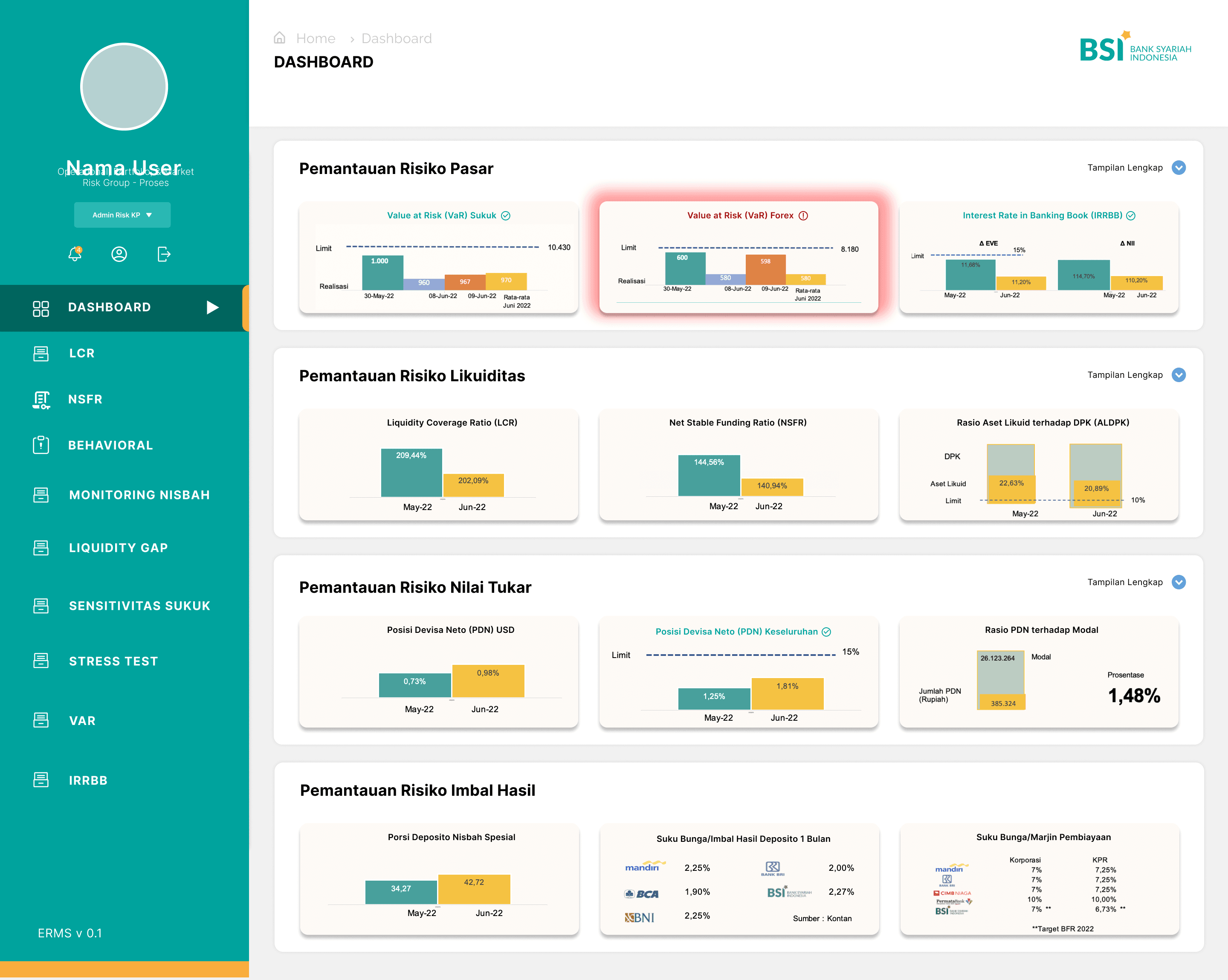 BSI Risk Management detail view
